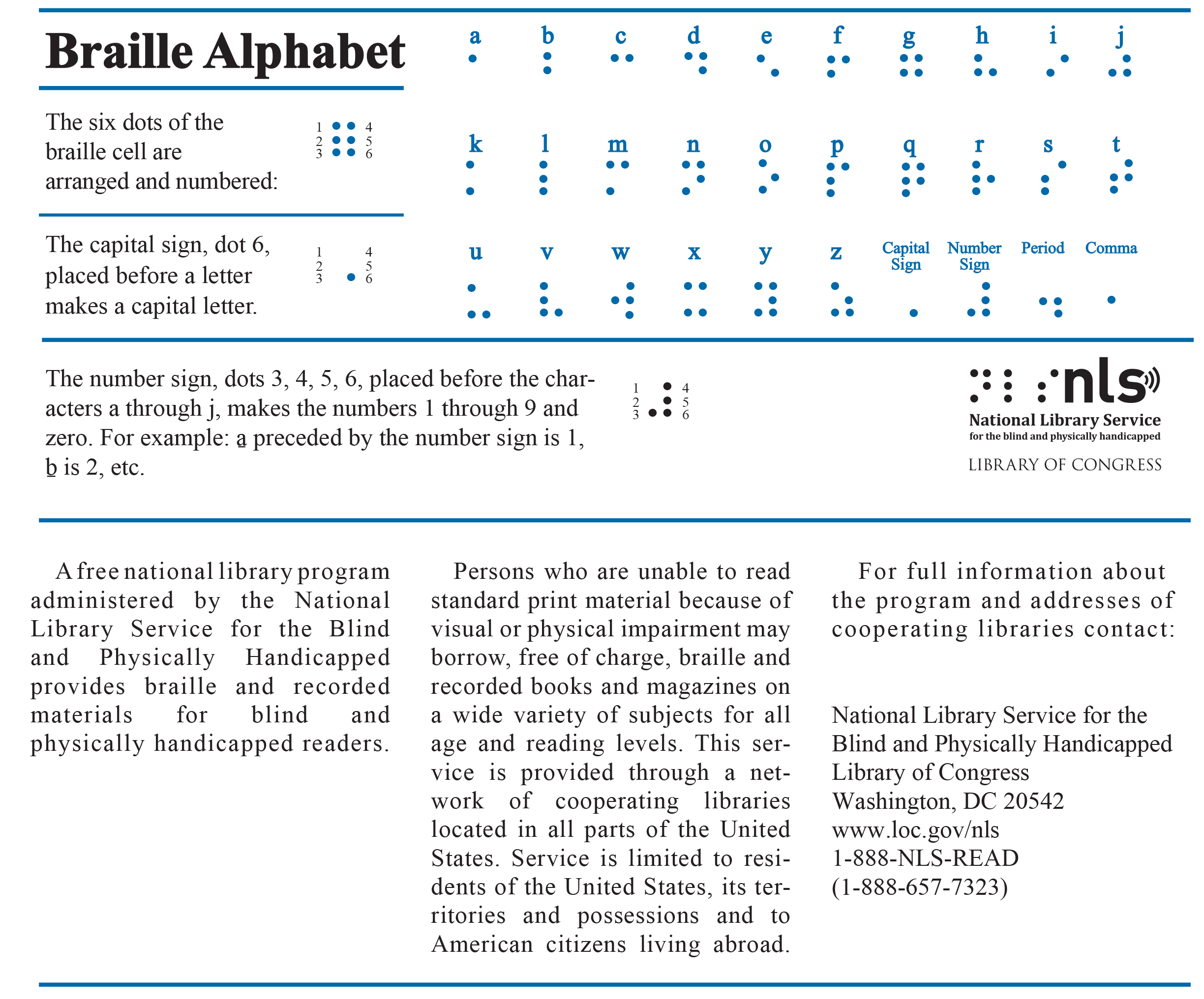 Braille alphabet explaining punctuation, capitals, and numerals