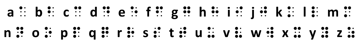 Braille alphabet